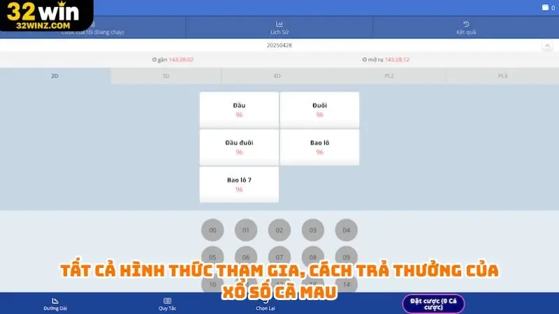 Tất cả hình thức tham gia, cách trả thưởng của xổ số Cà Mau
